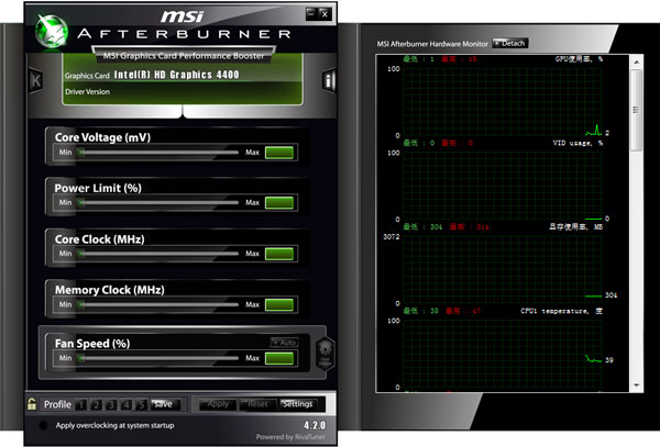 MSI Afterburner(΢ԿƵ) V4.2.0